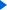 crm for financial services